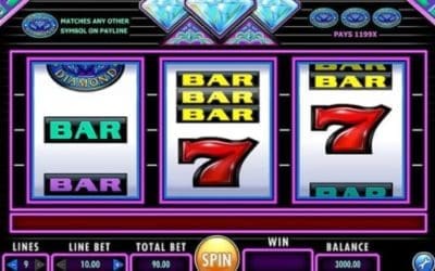 Online Slots Adventure: Thrills, Themes, and Big Wins!
